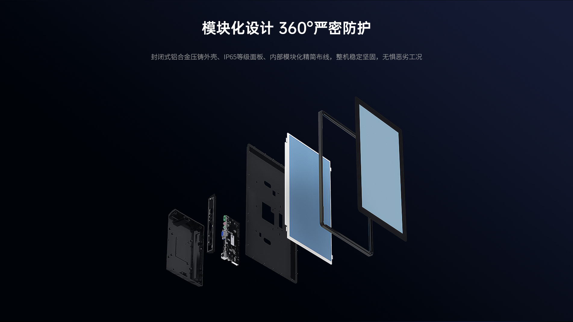 内嵌式工控显示器